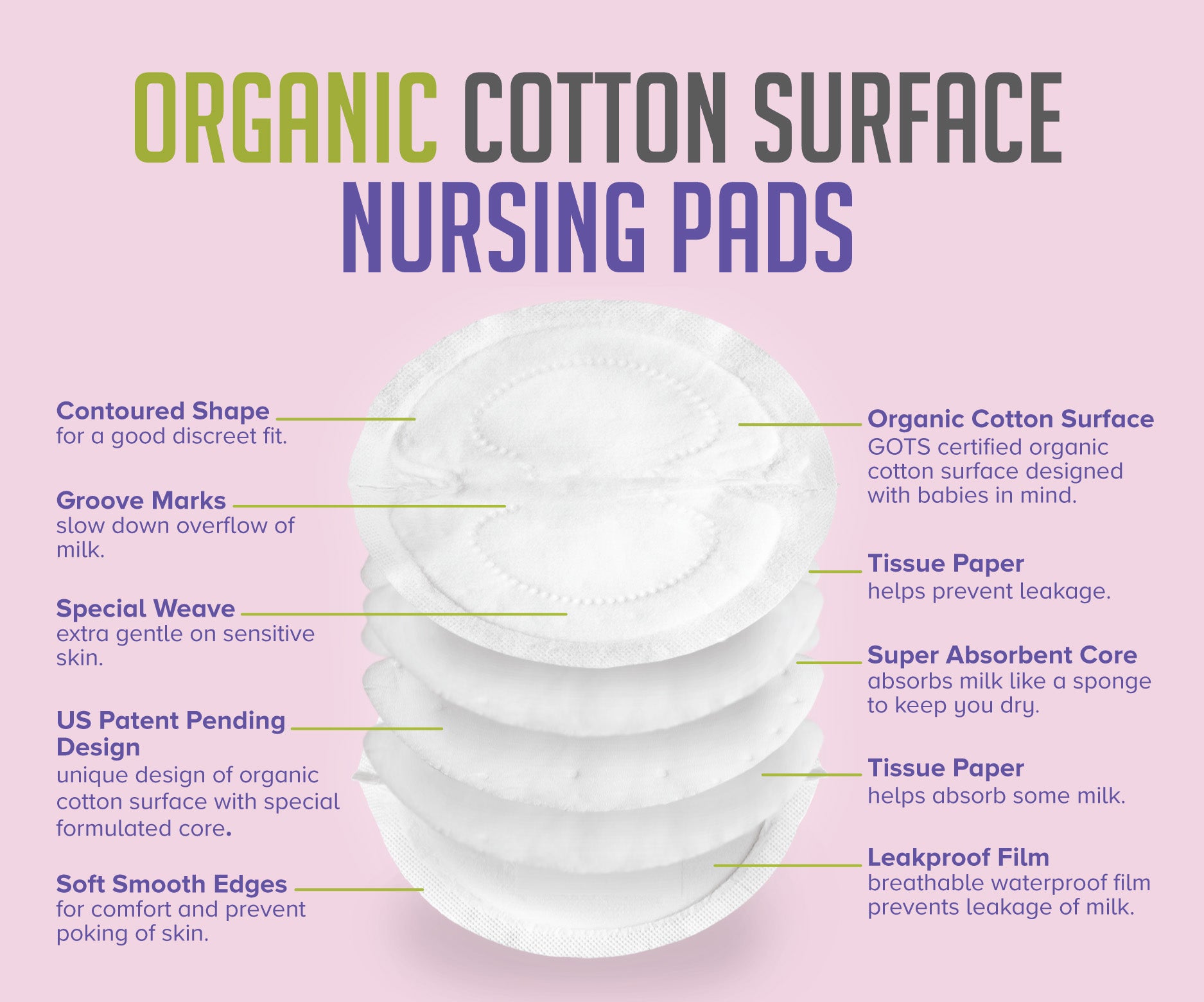 PureTree Organic Cotton Surface Disposable Nursing Pads for Breastfeeding - PureTree by Top&Ample