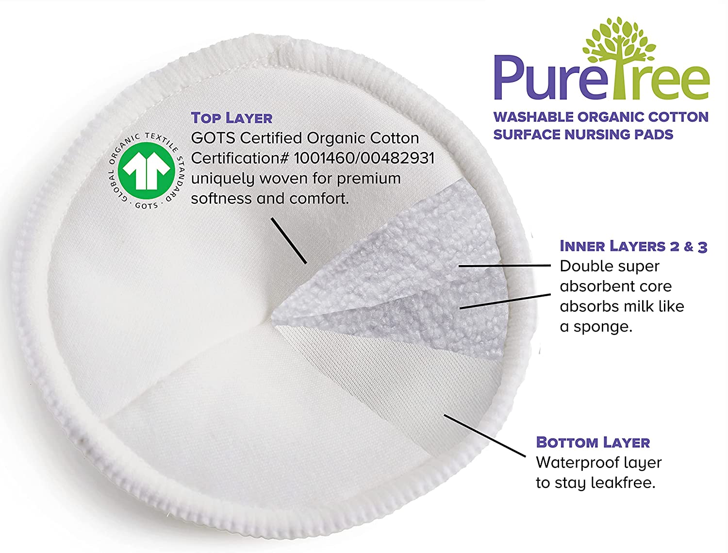 Organic Cotton Reusable Breast Pads